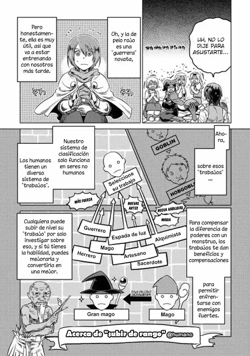 Re:Monster Capítulo 8 - Page 4
