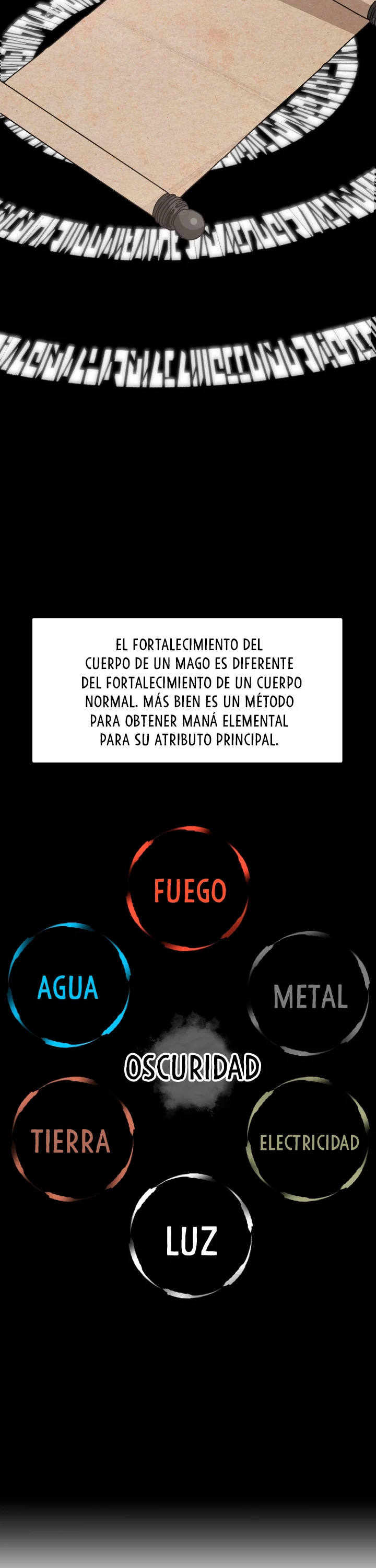 El Hijo Menor del Renombrado Clan Mágico Capítulo 20 - Page 10