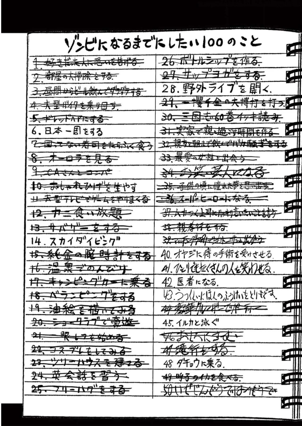 Zom 100: Zombie ni Naru made ni Shitai 100 no Koto Capítulo 55 - Page 16