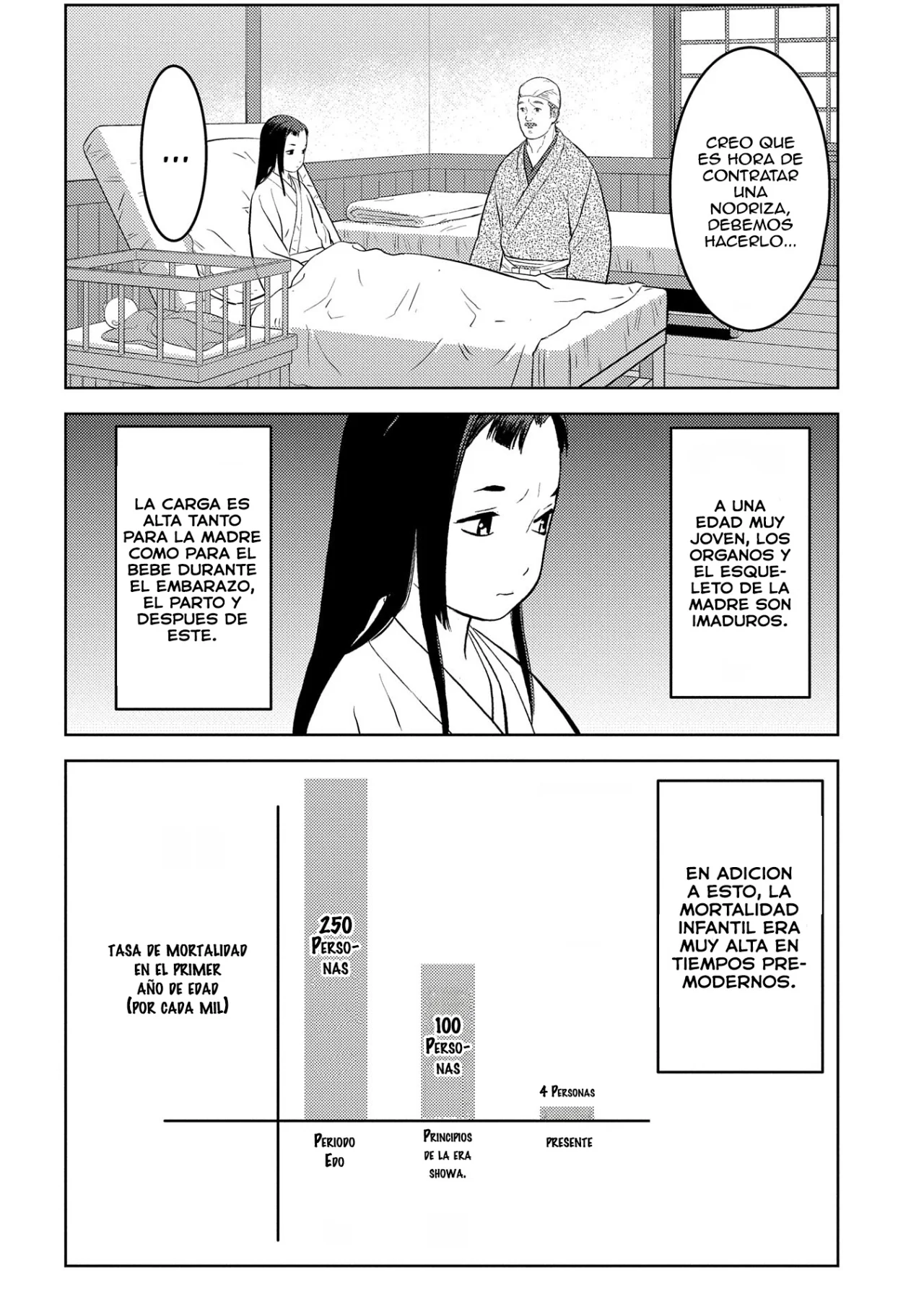 Sengoku Komachi Kuroutan: Noukou Giga Capítulo 76 - Page 10