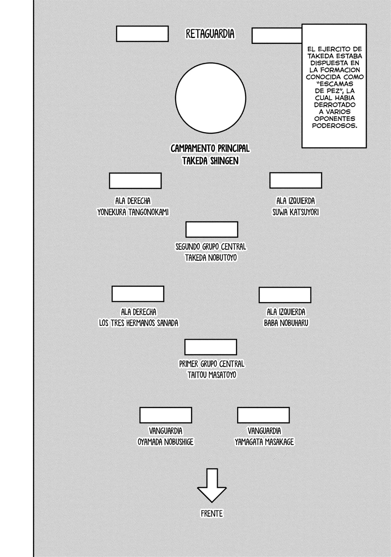Sengoku Komachi Kuroutan: Noukou Giga Capítulo 82 - Page 12