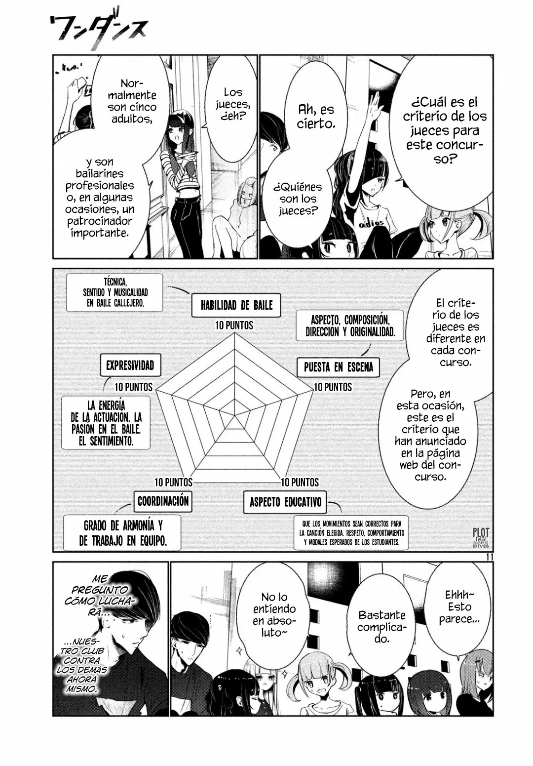 WonDance Capítulo 6 - Page 12