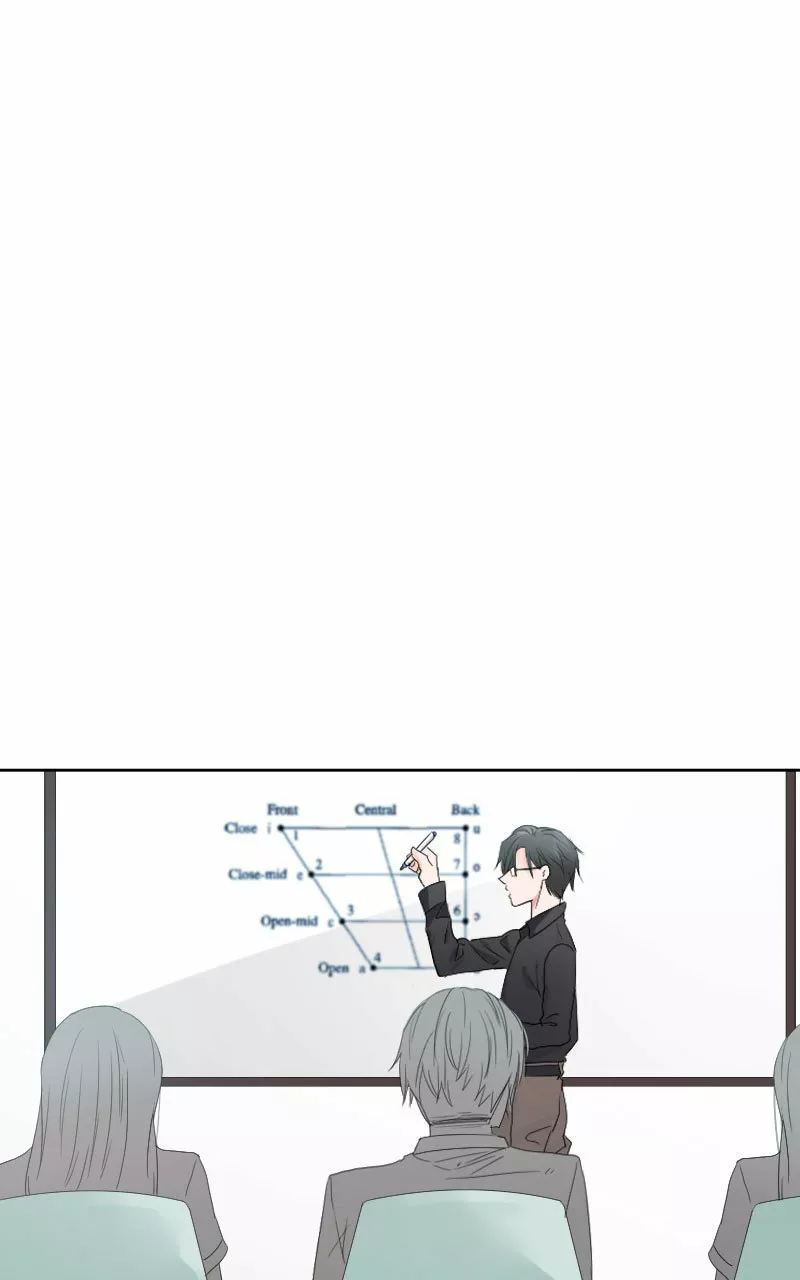 University life I dreamed of…It’s not like this! Capítulo 20 - Page 2