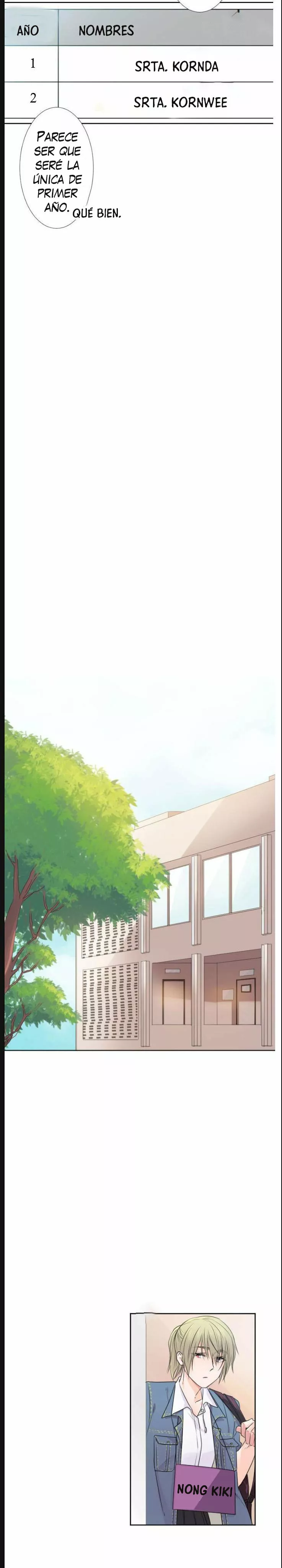 University life I dreamed of…It’s not like this! Capítulo 5 - Page 16