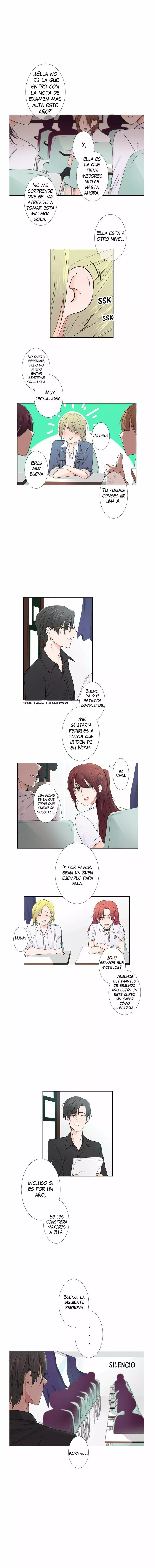 University life I dreamed of…It’s not like this! Capítulo 6 - Page 6