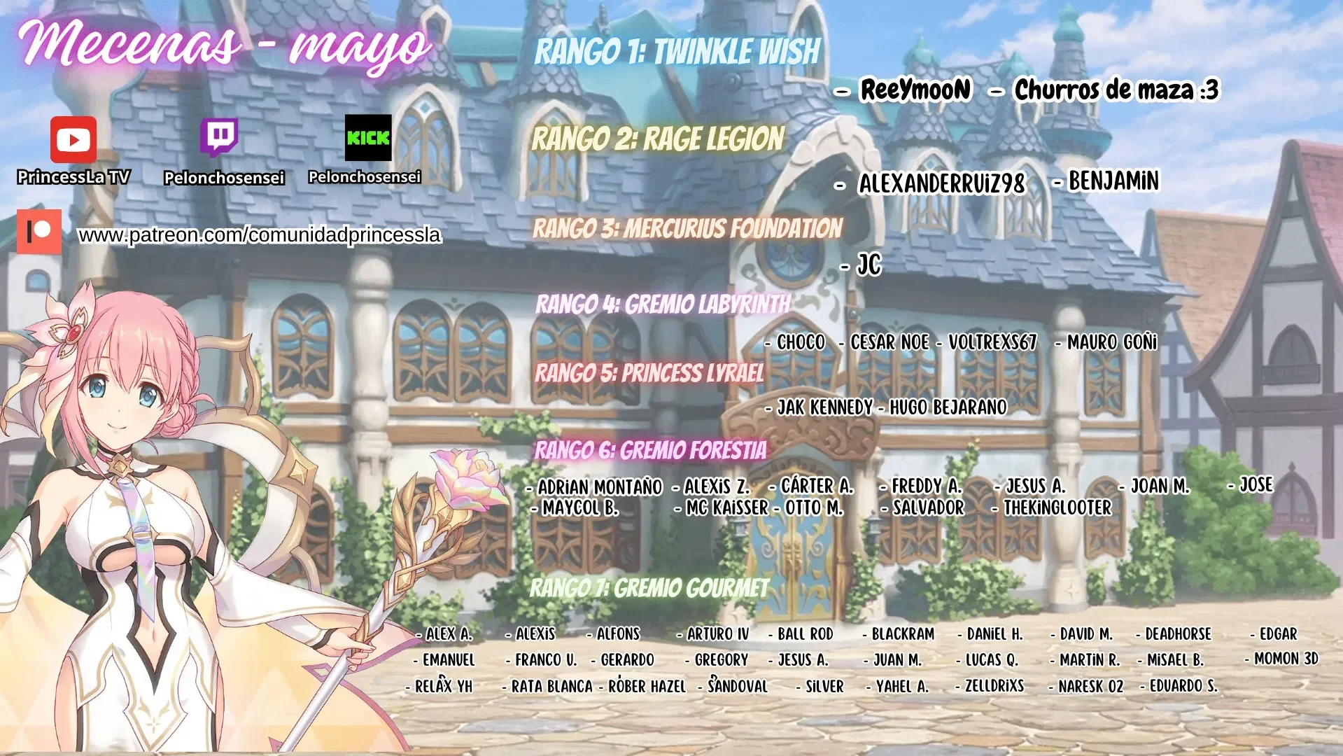 ¿por que no juntar a las gemelas y convertirlas en una novia? Capítulo 6.3 - Page 2