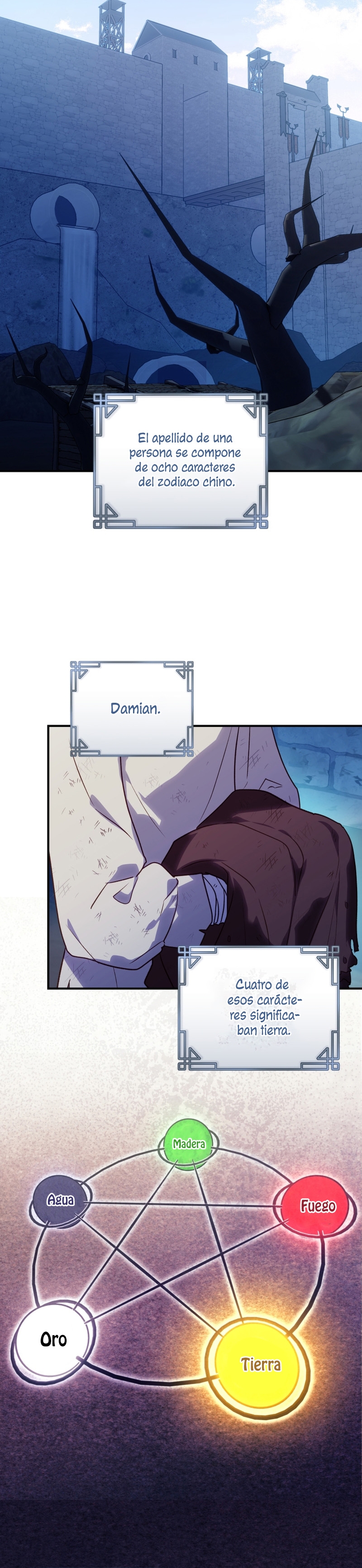 La mente maestra villana tiene suerte en sus últimos años Capítulo 24 - Page 5