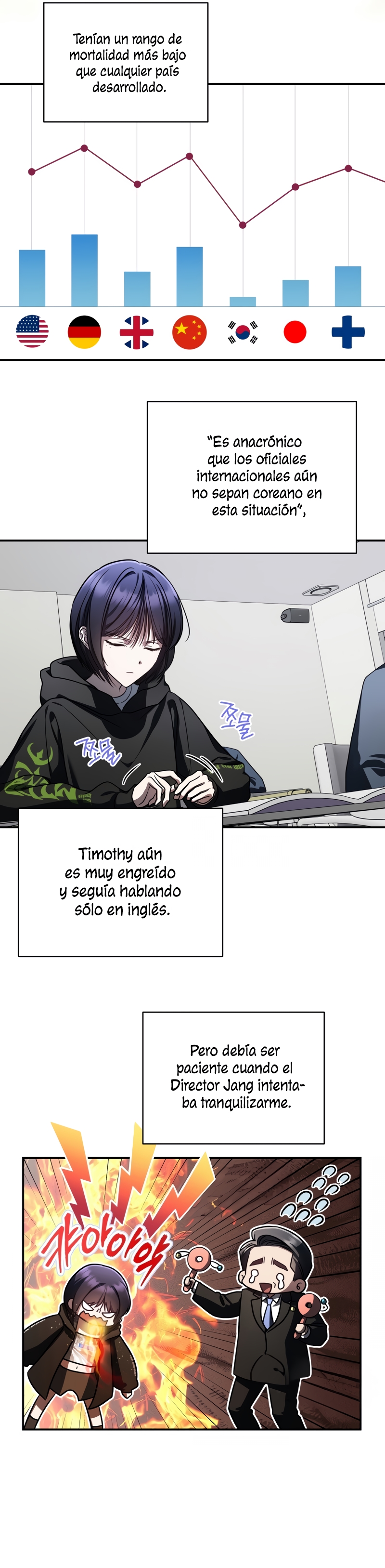 La guía del ranker para vivir bien Capítulo 21 - Page 4