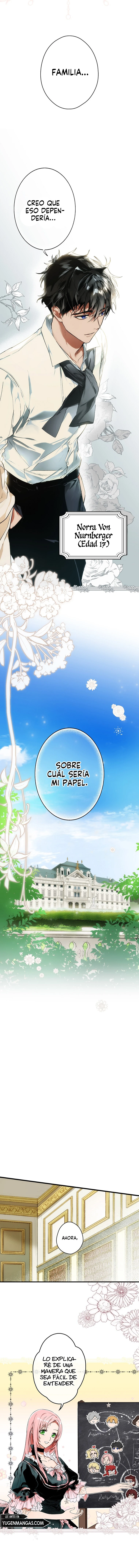 La Madrastra De Märchen Capítulo 66 - Page 5