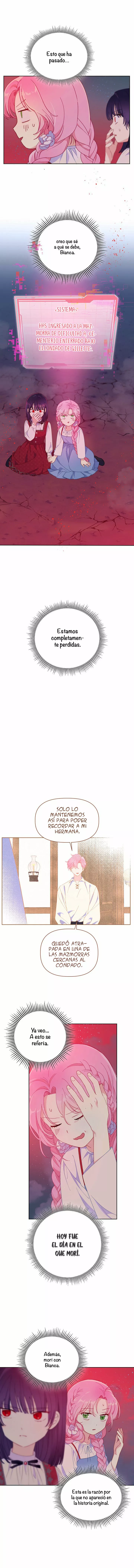 El privilegio de una Transmigrante Capítulo 13 - Page 4