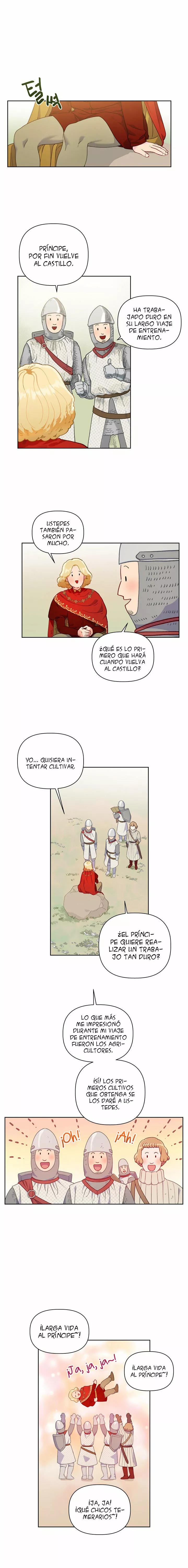 El privilegio de una Transmigrante Capítulo 16 - Page 3