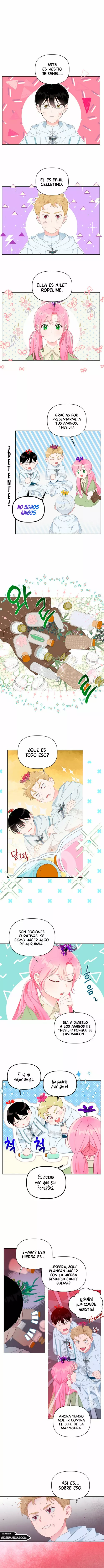 El privilegio de una Transmigrante Capítulo 28 - Page 4