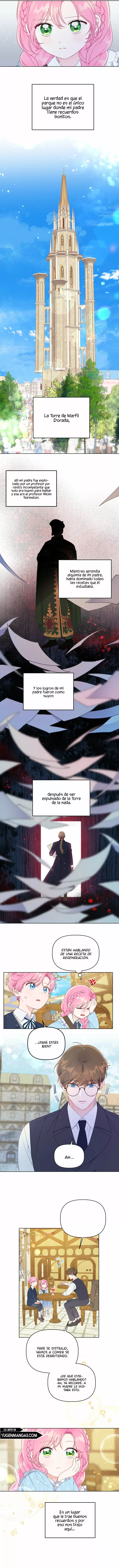 El privilegio de una Transmigrante Capítulo 36 - Page 4