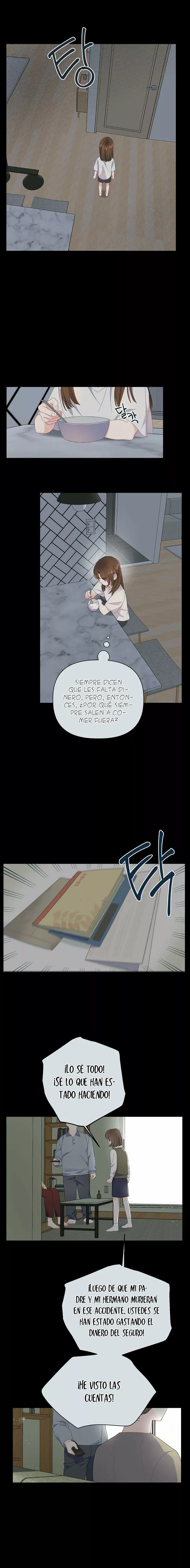 El privilegio de una Transmigrante Capítulo 7 - Page 7