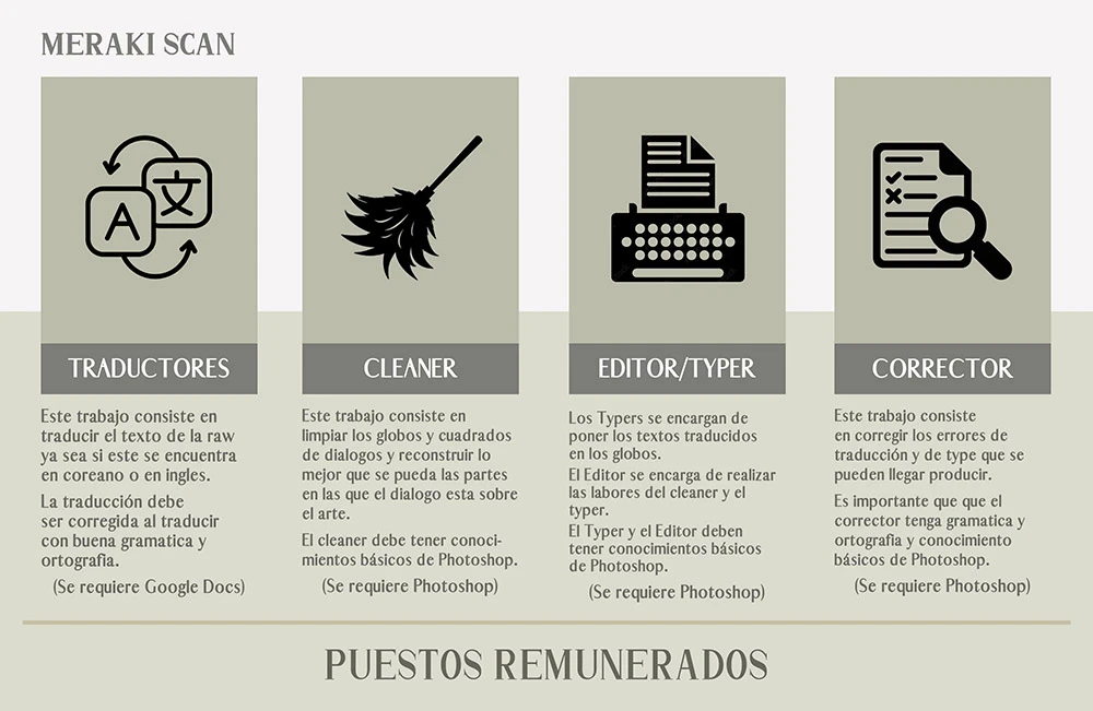 No puedo tener suficiente de ti Capítulo 42 - Page 14