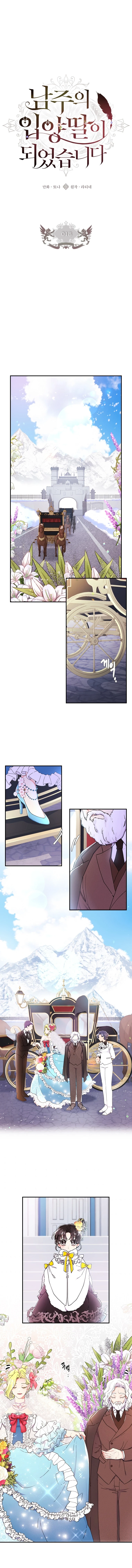 Me Convertí En La Hija Adoptiva Del Protagonista Masculino Capítulo 18 - Page 1