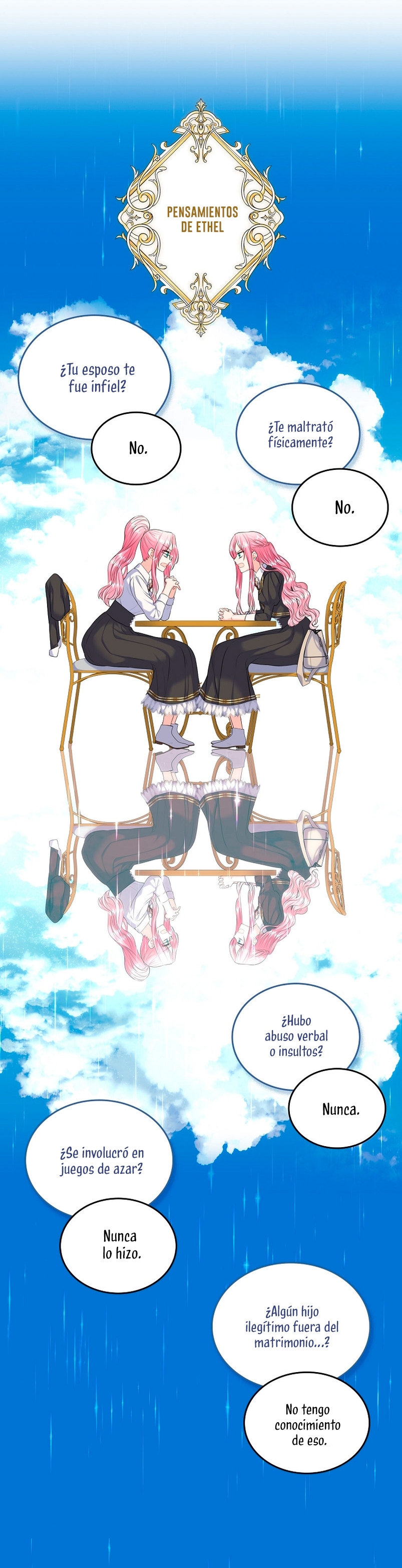 Me divorciaré del hermano Siscon de la protagonista femenina Capítulo 4 - Page 22