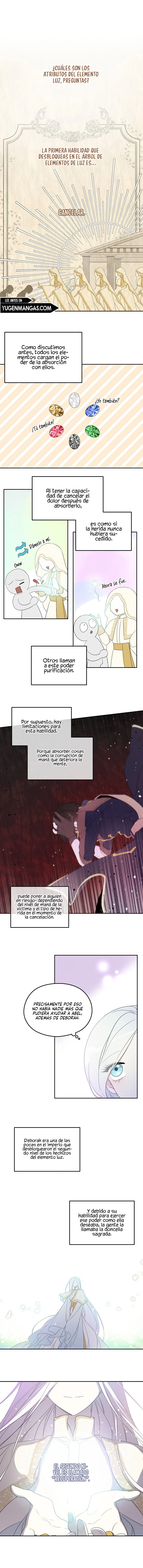 Me Convertí en la Madrastra del Protagonista Capítulo 33 - Page 3