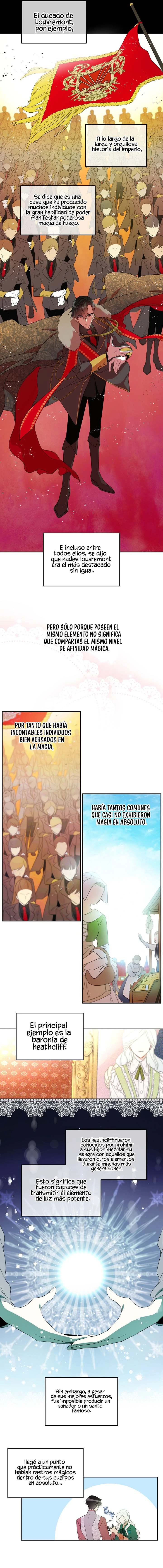 Me Convertí en la Madrastra del Protagonista Capítulo 6 - Page 4
