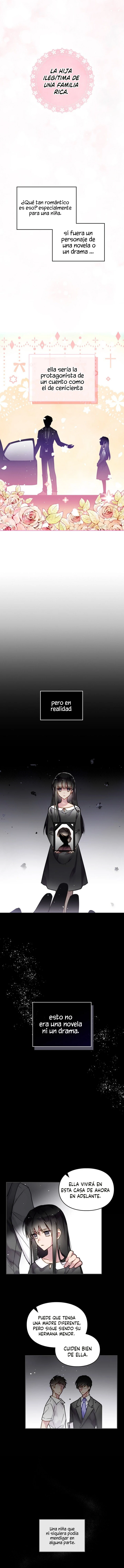 El Único Final De La Villana Es La Muerte Capítulo 1 - Page 1