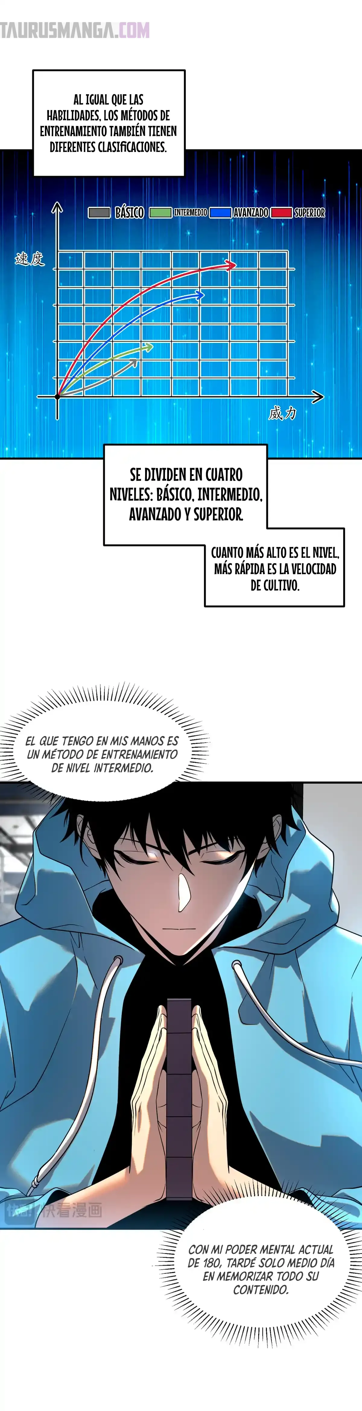 Despertar del guerrero del Rayo Clase SSS Capítulo 11 - Page 10