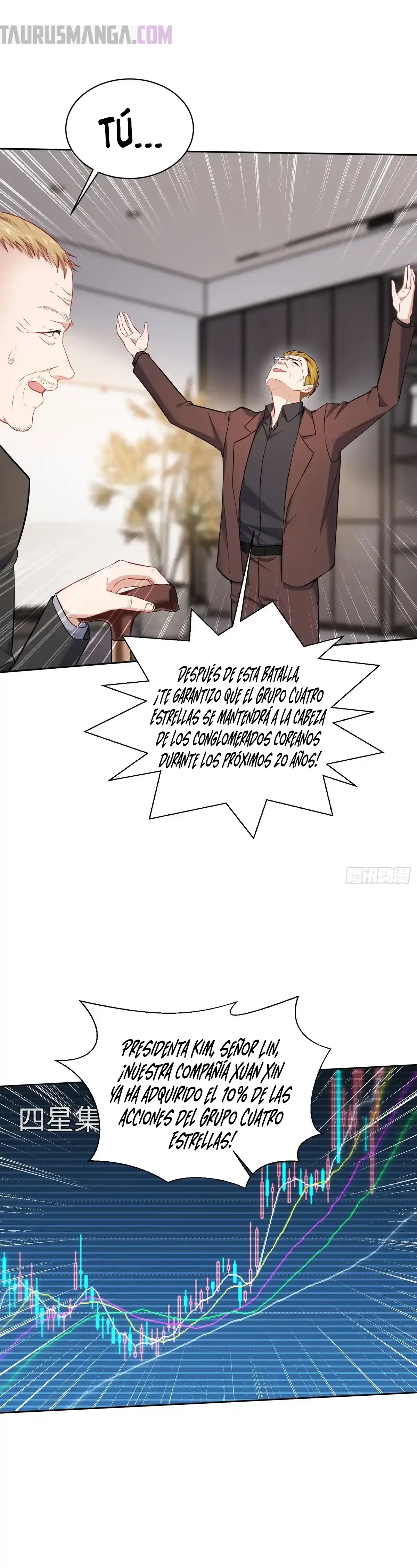 Despues De Dejar De Actuar Como Un Perro, Me Convertí En Un Magnate Celestial Urbano Capítulo 137 - Page 23