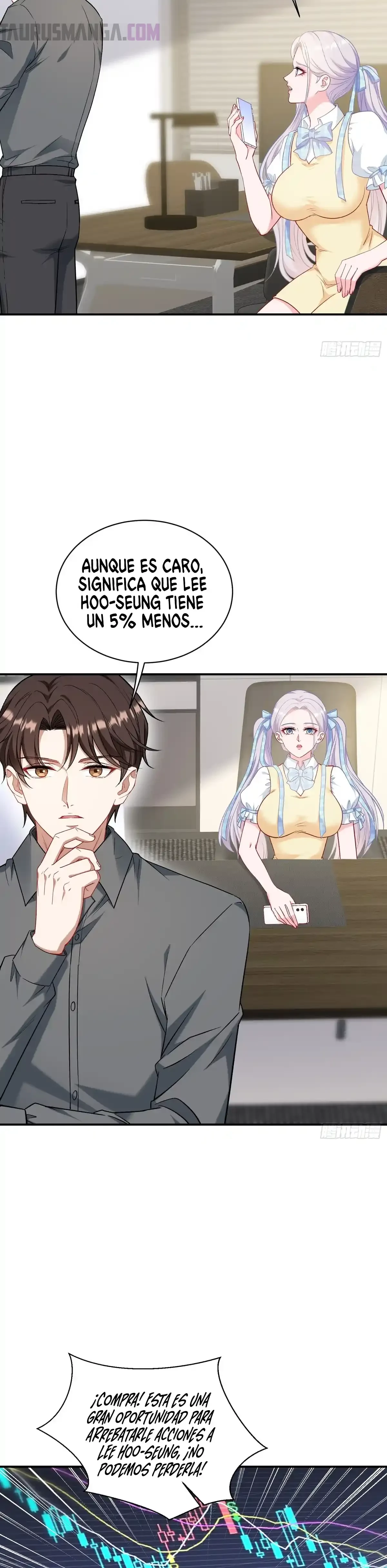 Despues De Dejar De Actuar Como Un Perro, Me Convertí En Un Magnate Celestial Urbano Capítulo 138 - Page 4