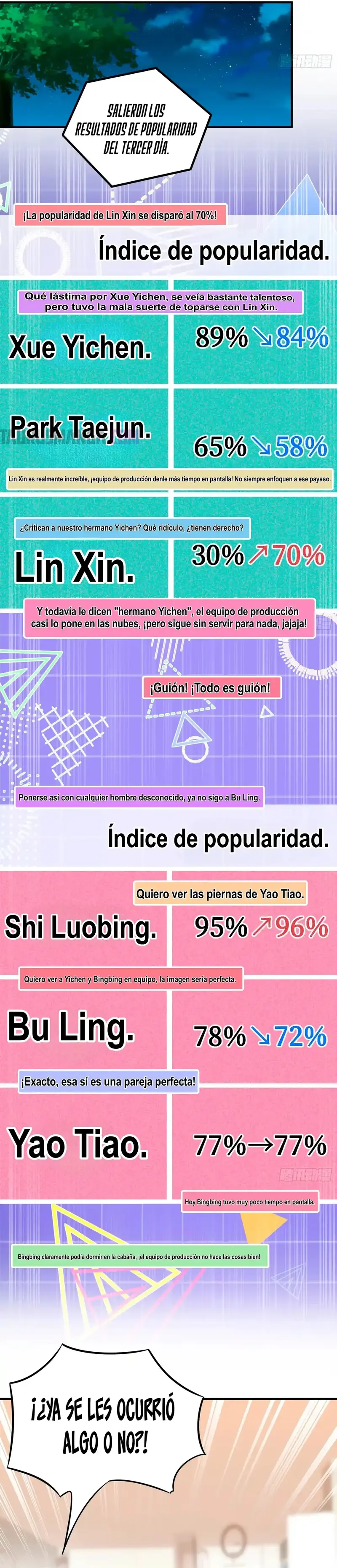 Despues De Dejar De Actuar Como Un Perro, Me Convertí En Un Magnate Celestial Urbano Capítulo 215 - Page 19