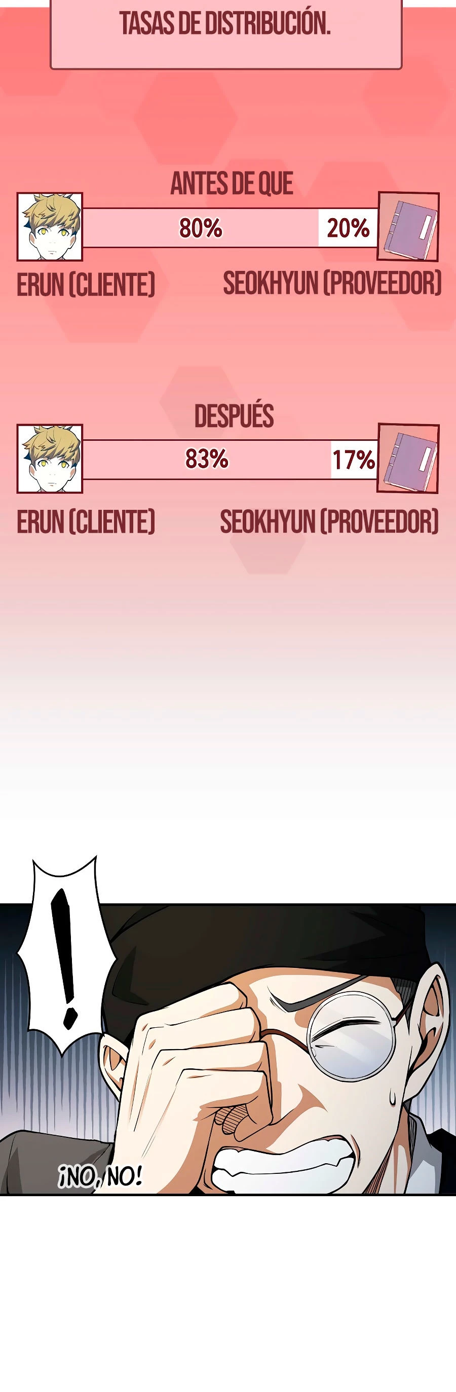 El dinero del Lord no disminuye Capítulo 27 - Page 19