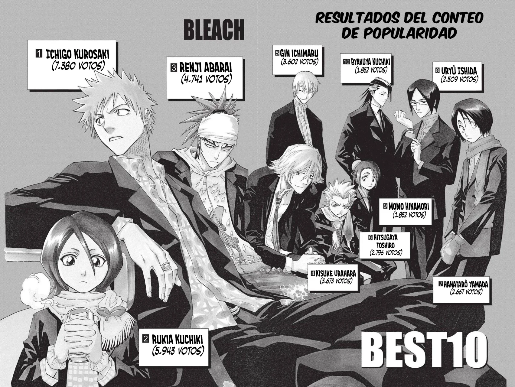 Bleach – Digital Colored Comics Capítulo 115 - Page 27