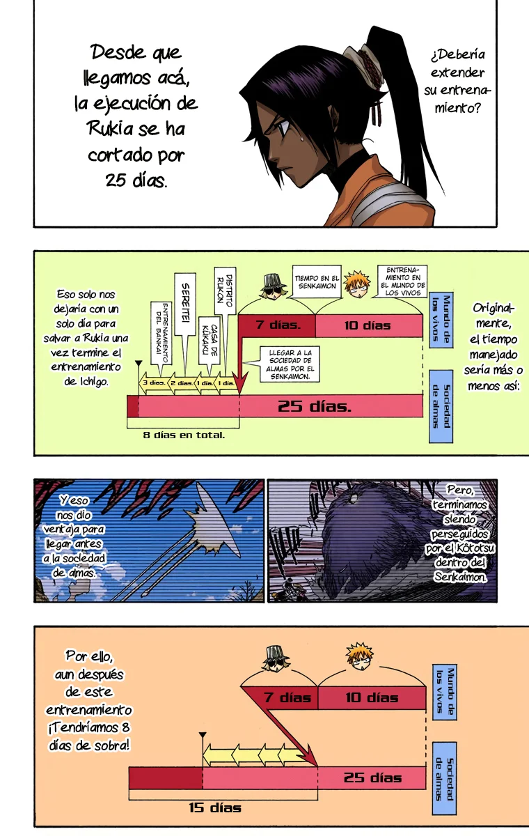 Bleach – Digital Colored Comics Capítulo 132 - Page 17