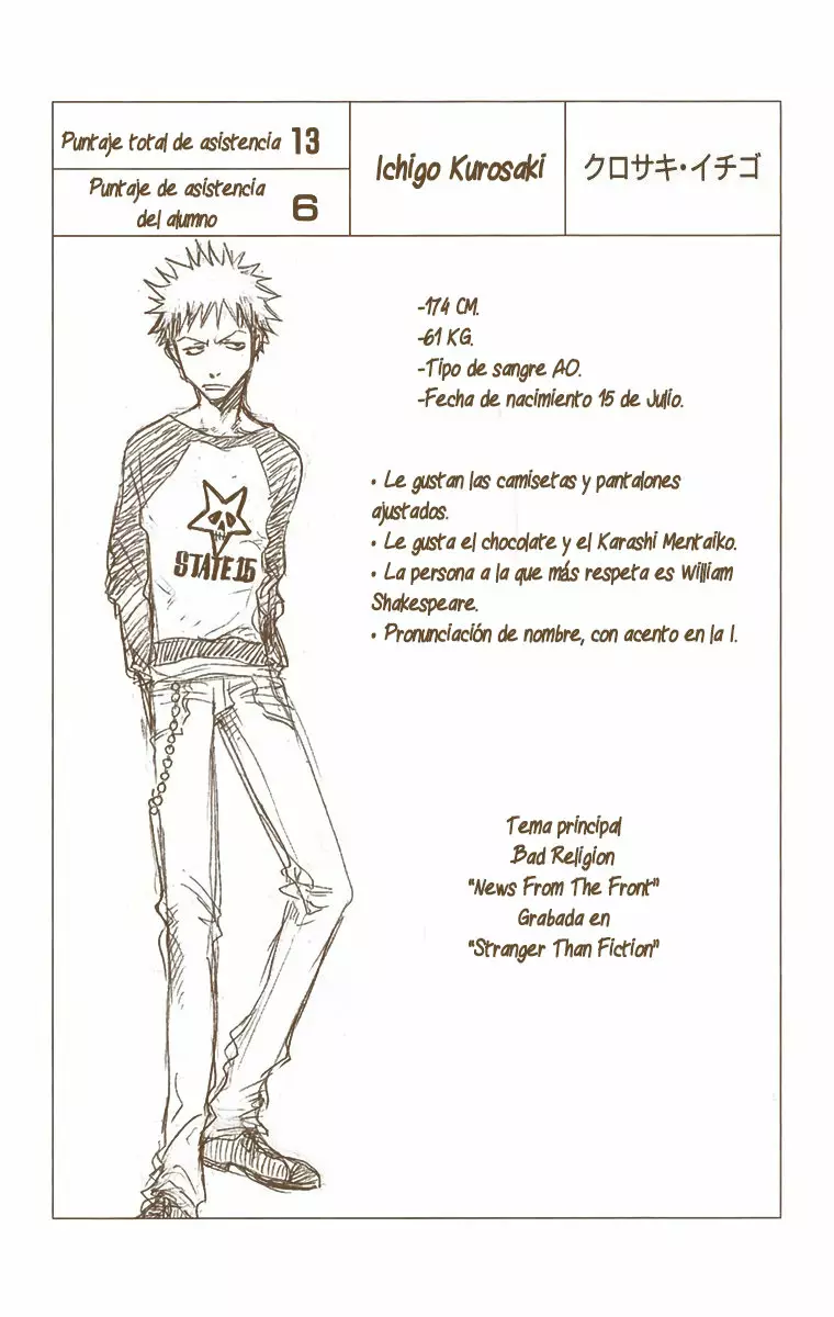 Bleach – Digital Colored Comics Capítulo 7 - Page 22