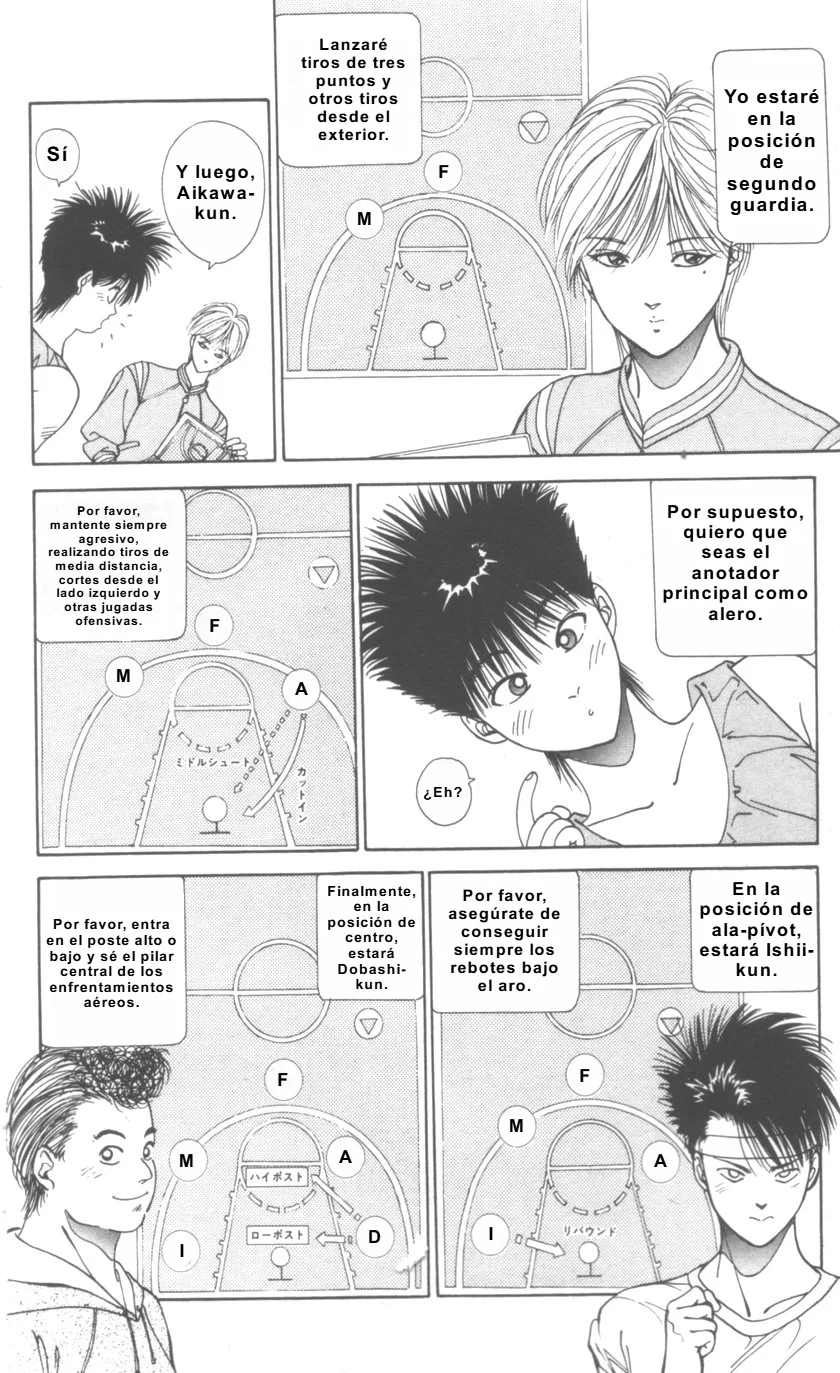 DEAR BOYS Capítulo 4 - Page 21