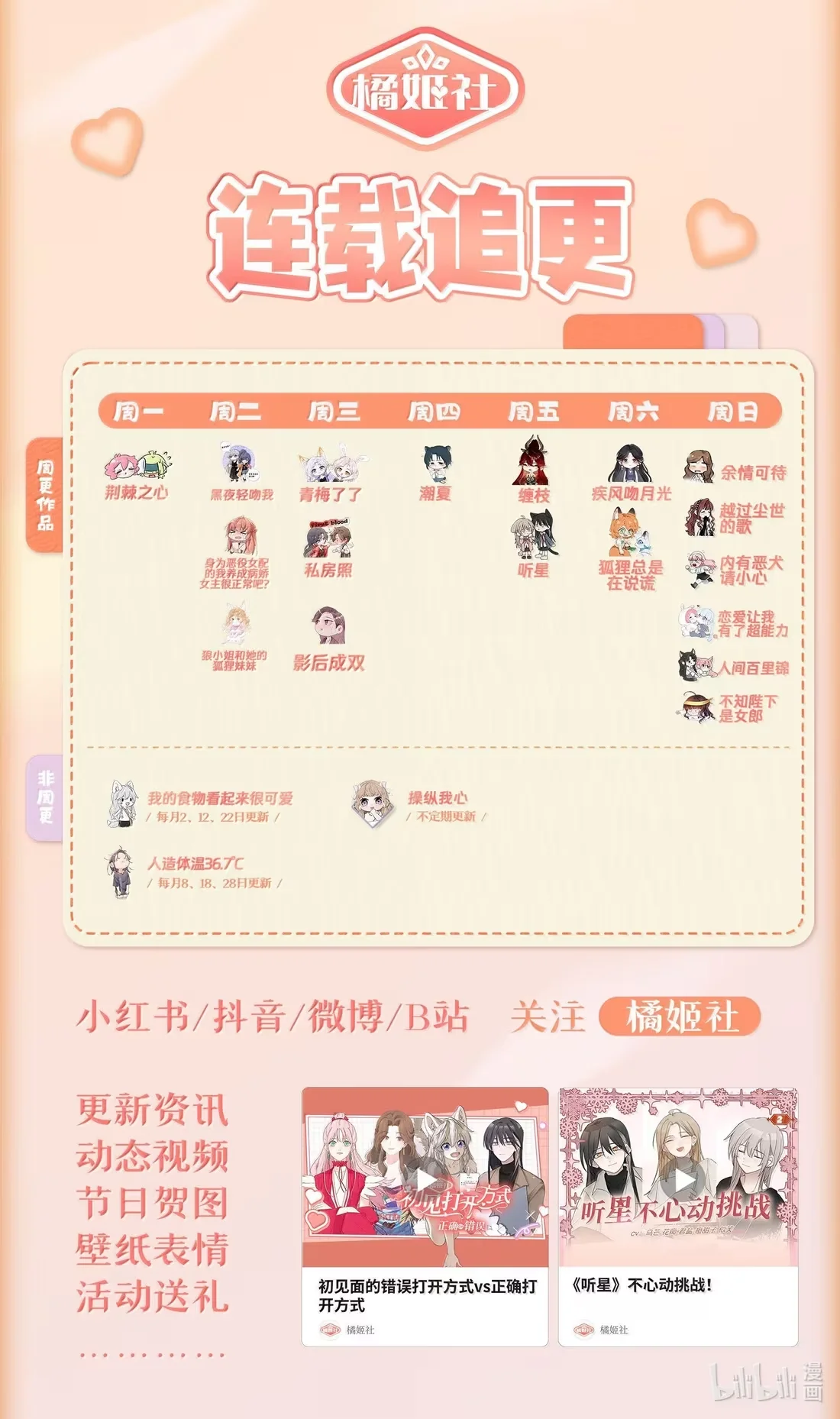 Escucha las estrellas Capítulo 86 - Page 38