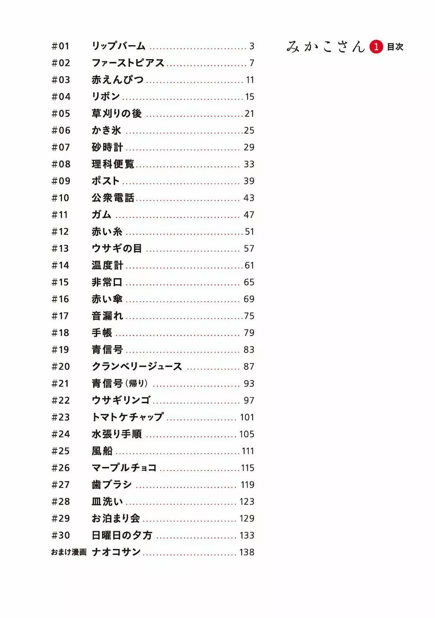 Mikako-san Capítulo 1 - Page 4
