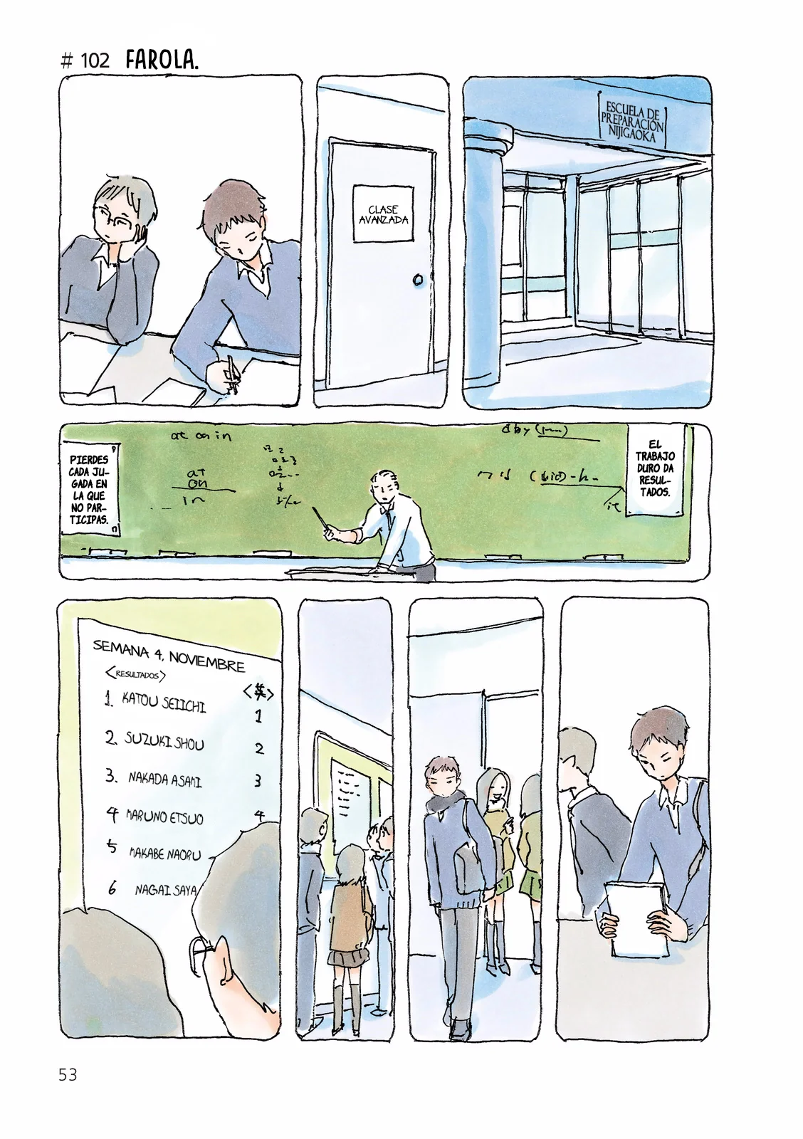 Mikako-san Capítulo 102 - Page 2