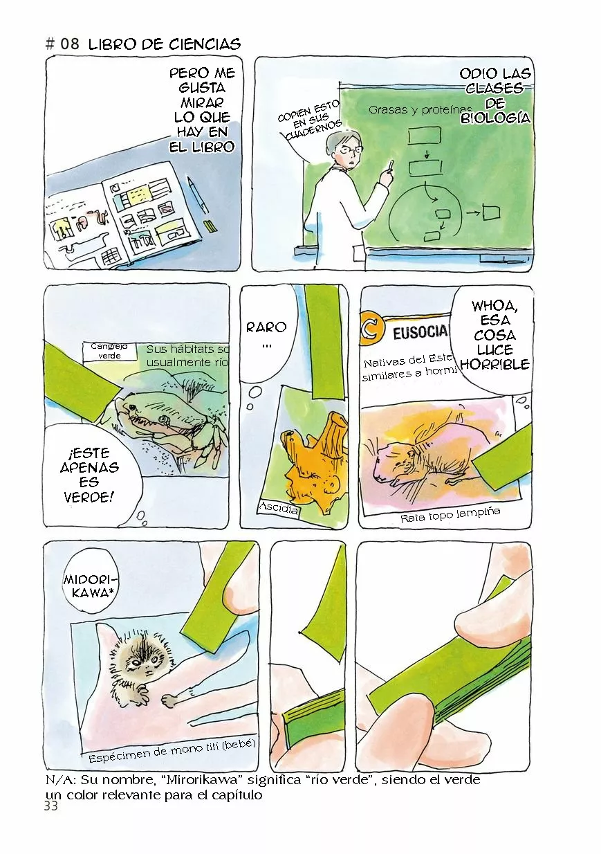 Mikako-san Capítulo 8 - Page 3