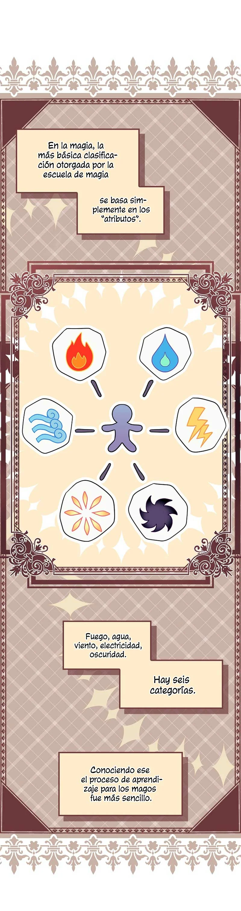 La sencilla vida de soltería disfrutada después de ser abandonada Capítulo 21 - Page 40