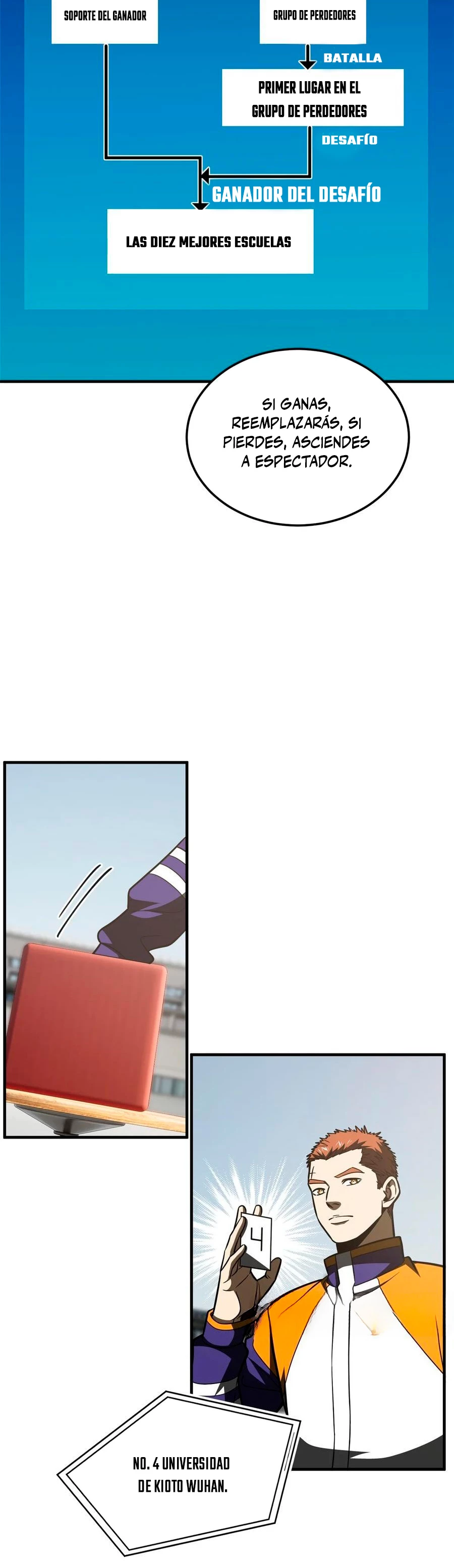 Artes Marciales Globales Capítulo 217 - Page 12