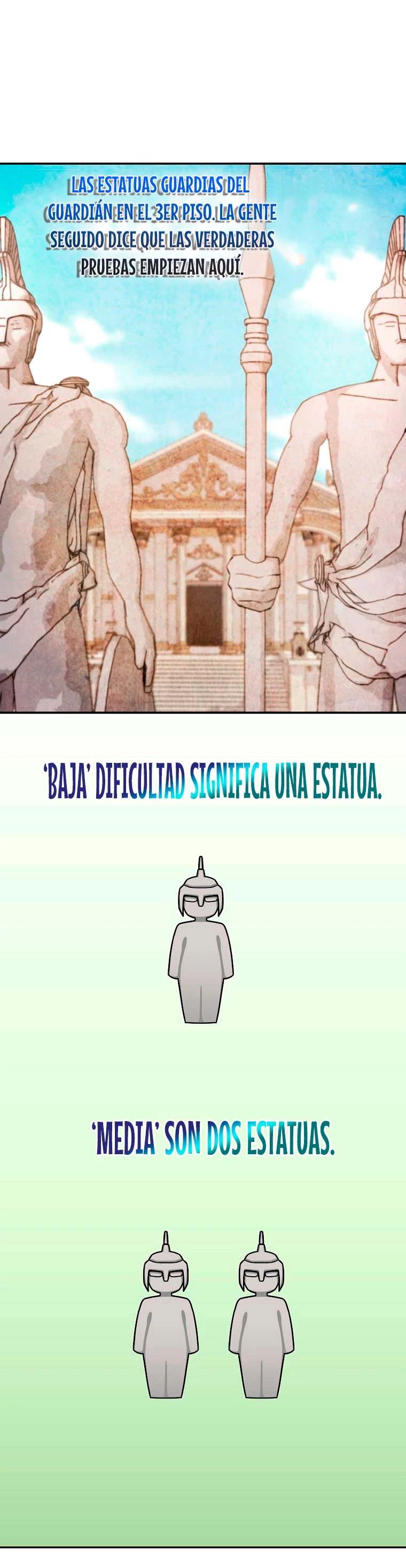 El Novato es Muy Fuerte Capítulo 6 - Page 15