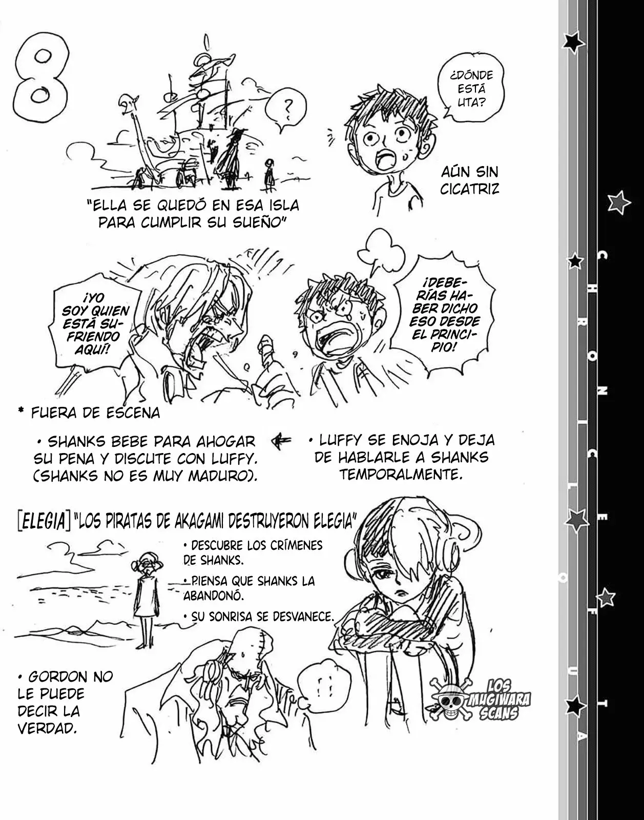 One Piece Capítulo 1055.1 - Page 12