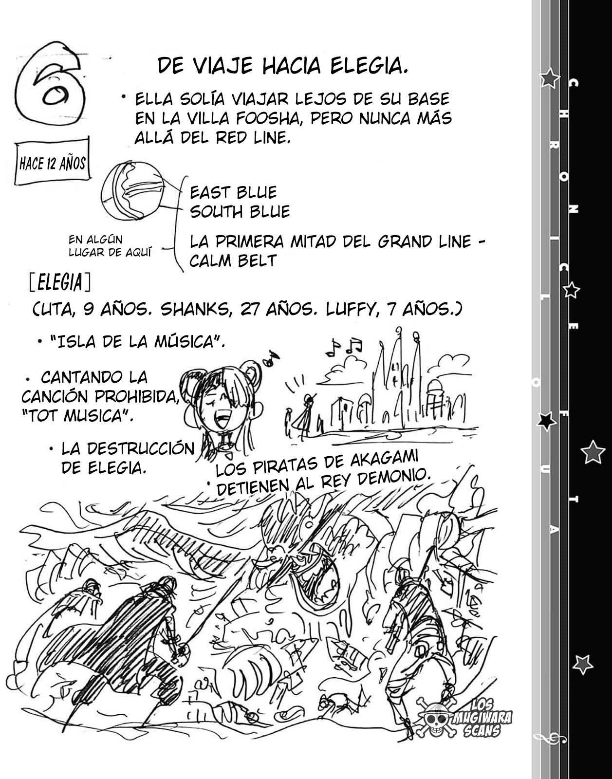 One Piece Capítulo 1071.5 - Page 10