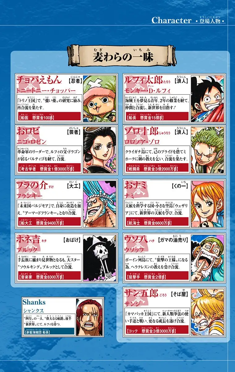 One Piece Capítulo 975 - Page 4