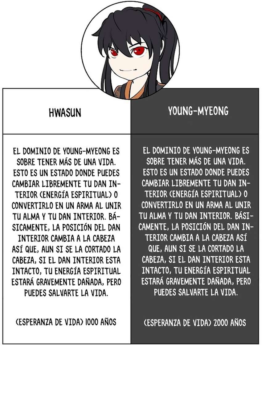 Relatos Fantásticos del Sabio Inmortal Capítulo 87 - Page 8